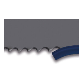 OPTIMUM Sägeband M 42 Sprint Plus 2030 x 20 x 0,9 mm 10-14 ZpZ