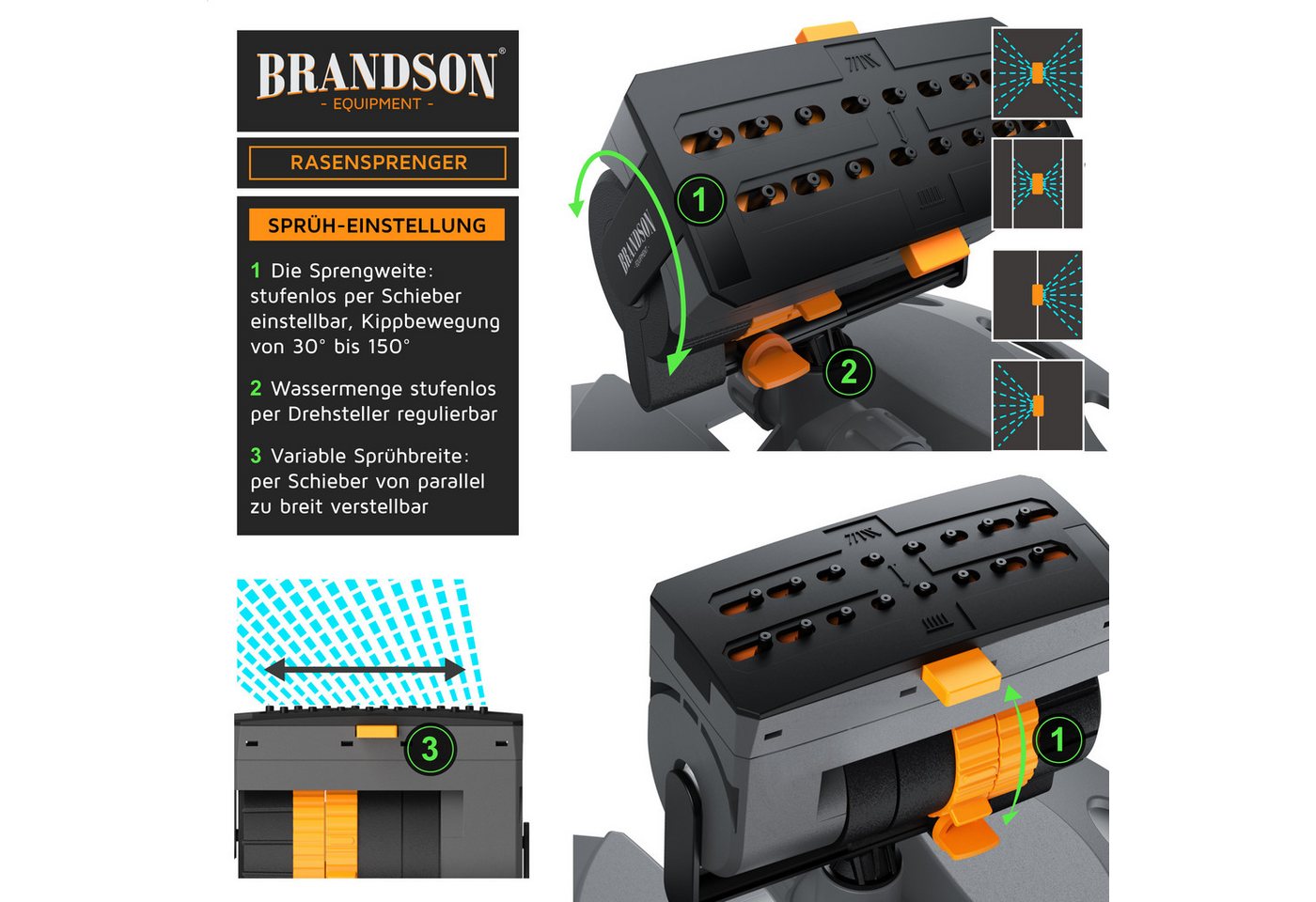 Brandson Viereckregner Garten Sprinkler, Oszillationsregner 16 Düsen, Rasensprenger rotierend, für Flächen bis 180 m², (1-St), Wasserstrahl stufenlos einstellbar, ¾“ Rasensprinkler für große Fläche