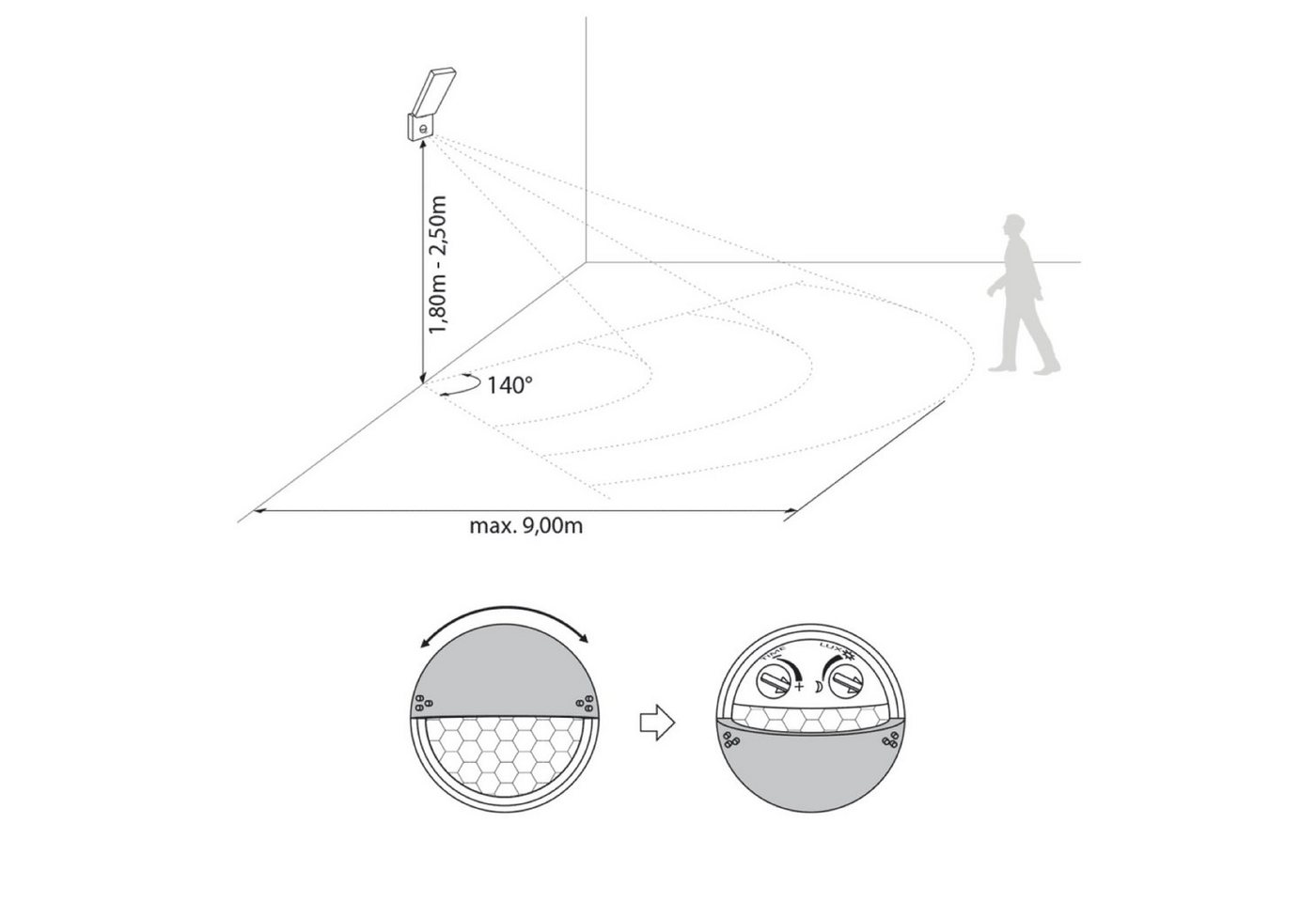 SEBSON Außen-Wandleuchte LED Außenleuchte Bewegungsmelder 9m/140° IP65 15W 900lm kaltweiß, Kaltweiß, Bewegungsmelder programmierbar Bild 5