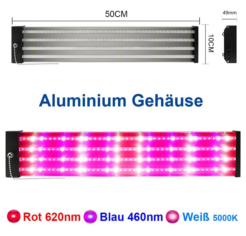 MUPOO Pflanzenlampe Grow Lampe Vollspektrum, Zugkettenschalter LED Pflanzen Wachstumslampe, 50 cm-192 LEDs, Durchgängig Erweiterbar Bild 5