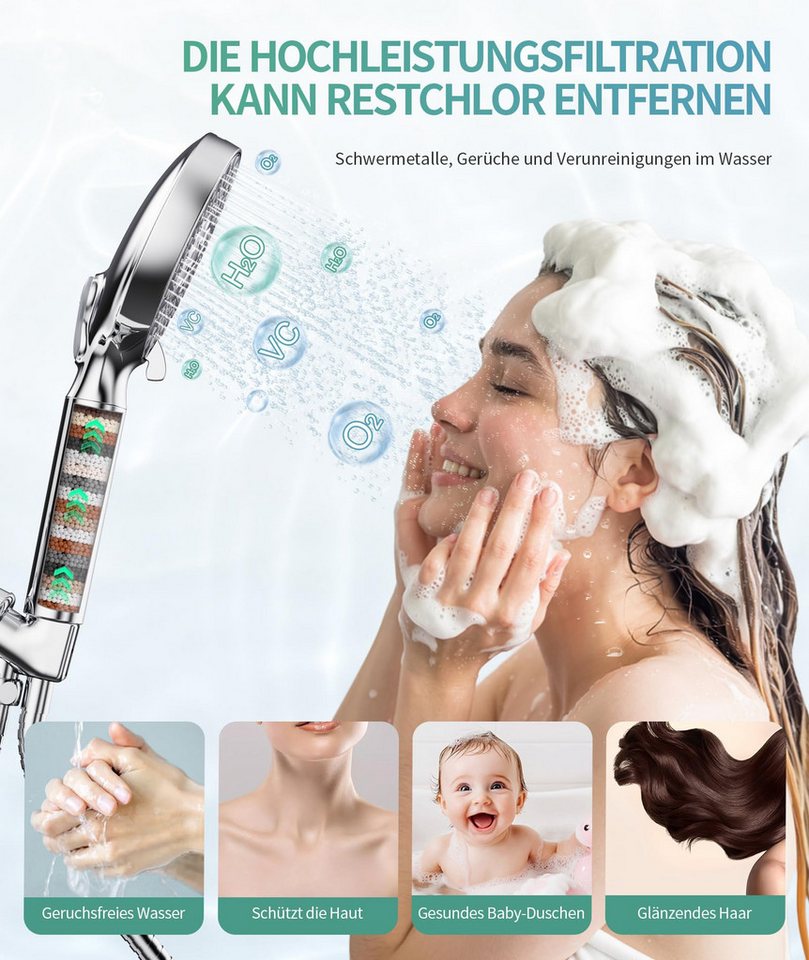 Rainsworth Handbrause Rainsworth Handbrause, (Set, sales@aquavital-global.com), 9 Strahlarten Filtrieren Handbrause Kalkfilter Bild 3