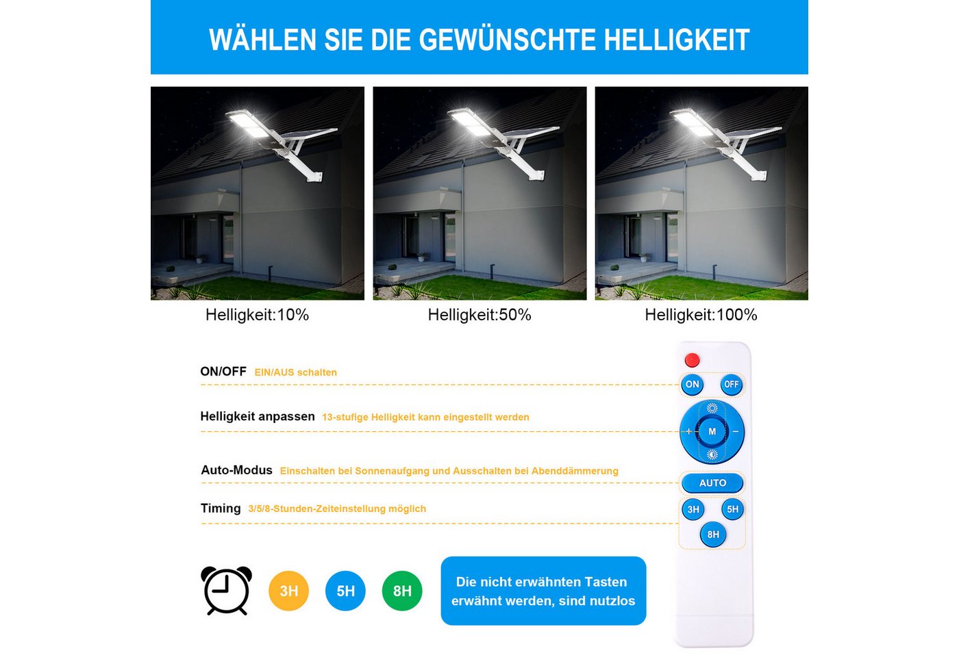 LMaxhome LED Solarleuchte Straßenlaterne Tageslichtweiß mit Fernbedienung Wasserdicht für Garten, 233 LEDs, LED fest integriert, 6500K 805LEDs Solarlampen LED fest integriert 20/25W Wandleuchte Außen