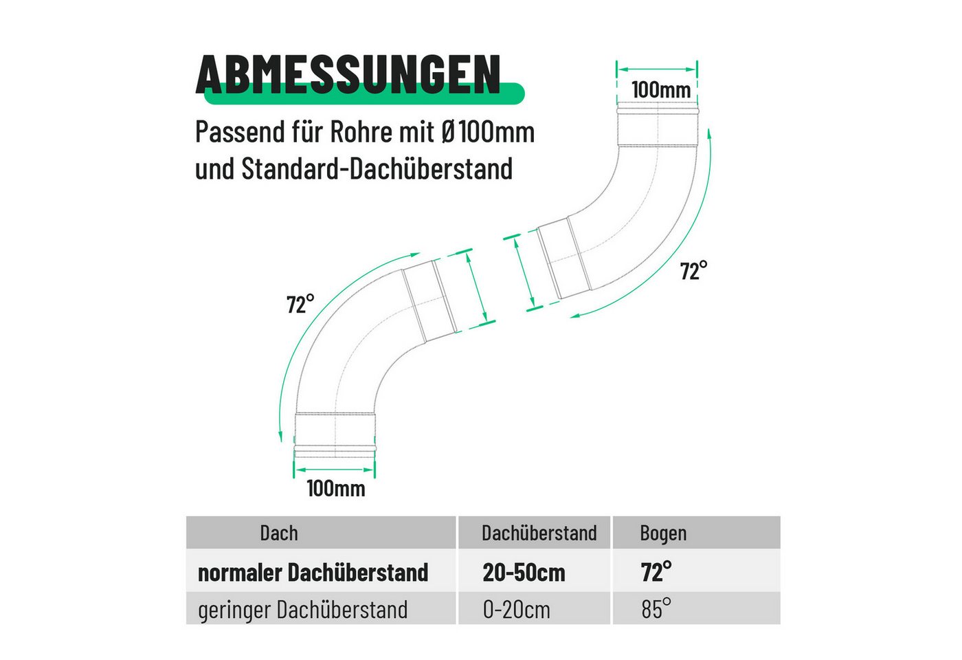 greate. Dachrinne 2x Fallrohrbogen verzinkt 72° Neigung & 100mm, Fallrohr Bogen, 2-St. Bild 3