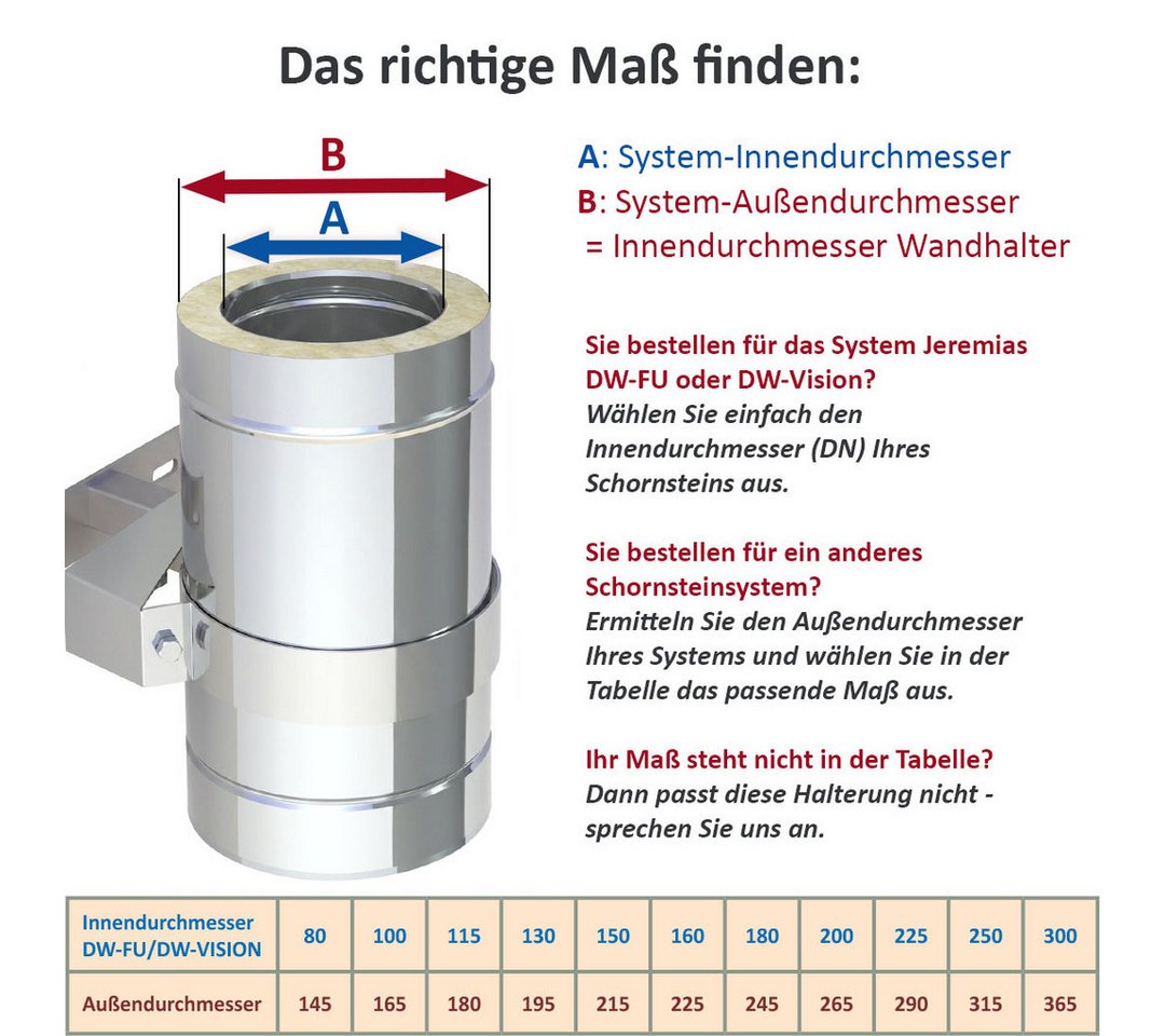 Jeremias Schornstein Ø 130 mm Jeremias DW Vision Wandhalterung verstellbar 50 - 250 mm, Ø 130 mm Bild 3