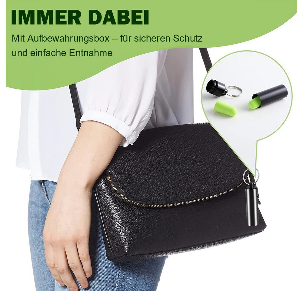 AFKSMILE Gehörschutzstöpsel Ohrstöpsel zum Schlafen 60 Paare, Gehörschutz, Geräuschreduzierung, Schlafen Ohrstöpsel, Wiederverwendbar, Superweiche Ohrenstöpsel Bild 4