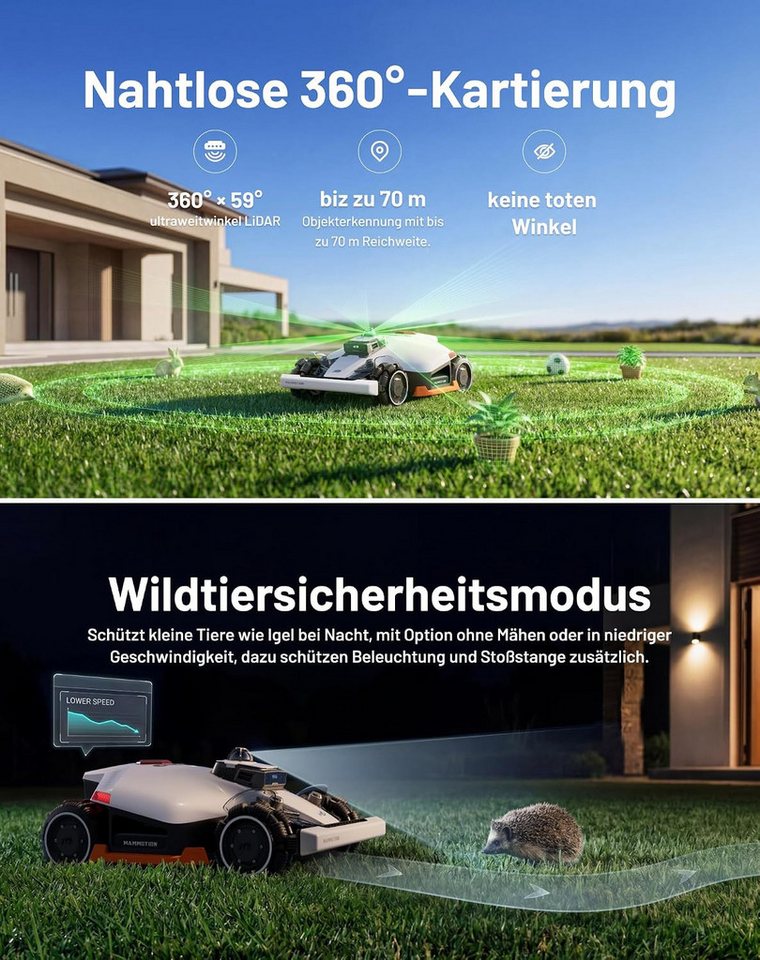 Mammotion Rasenmähroboter LUBA 3 AWD Mähroboter ohne Begrenzungskabel, bis 1500 m² Rasenfläche, (mit Garage, 360° LiDAR + Dual-Kamera-KI-Vision), Allradantrieb, Auto-Kartierung, Rasenmuster erstellen, 4G-Modul, APP Bild 4