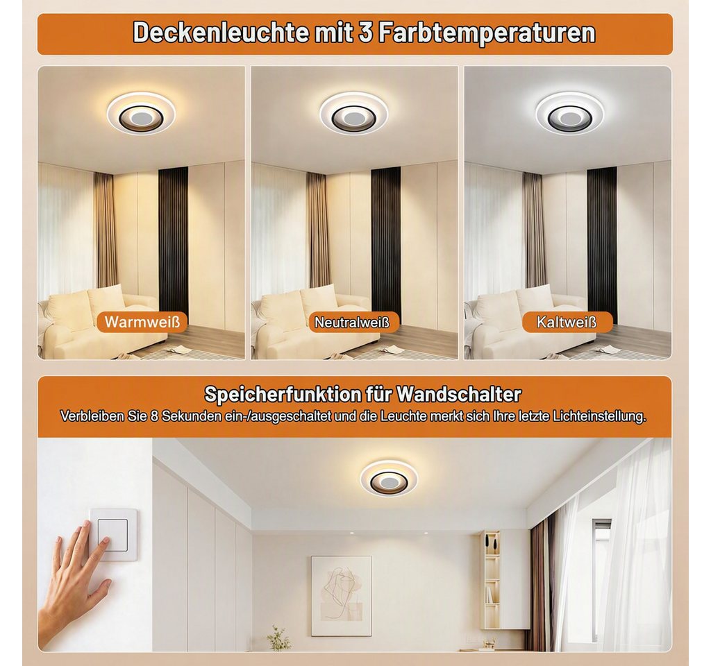 BlingBin LED Deckenleuchte Dimmbar Deckenlampe LED Moderne 22W Runde/Quadrat, D24xH5cm, LED fest integriert, Neutralweiß, Kaltweiß, 22 W 1496 lm, ultraflach 5 cm, Ø 24 cm, für Wohnzimmer
