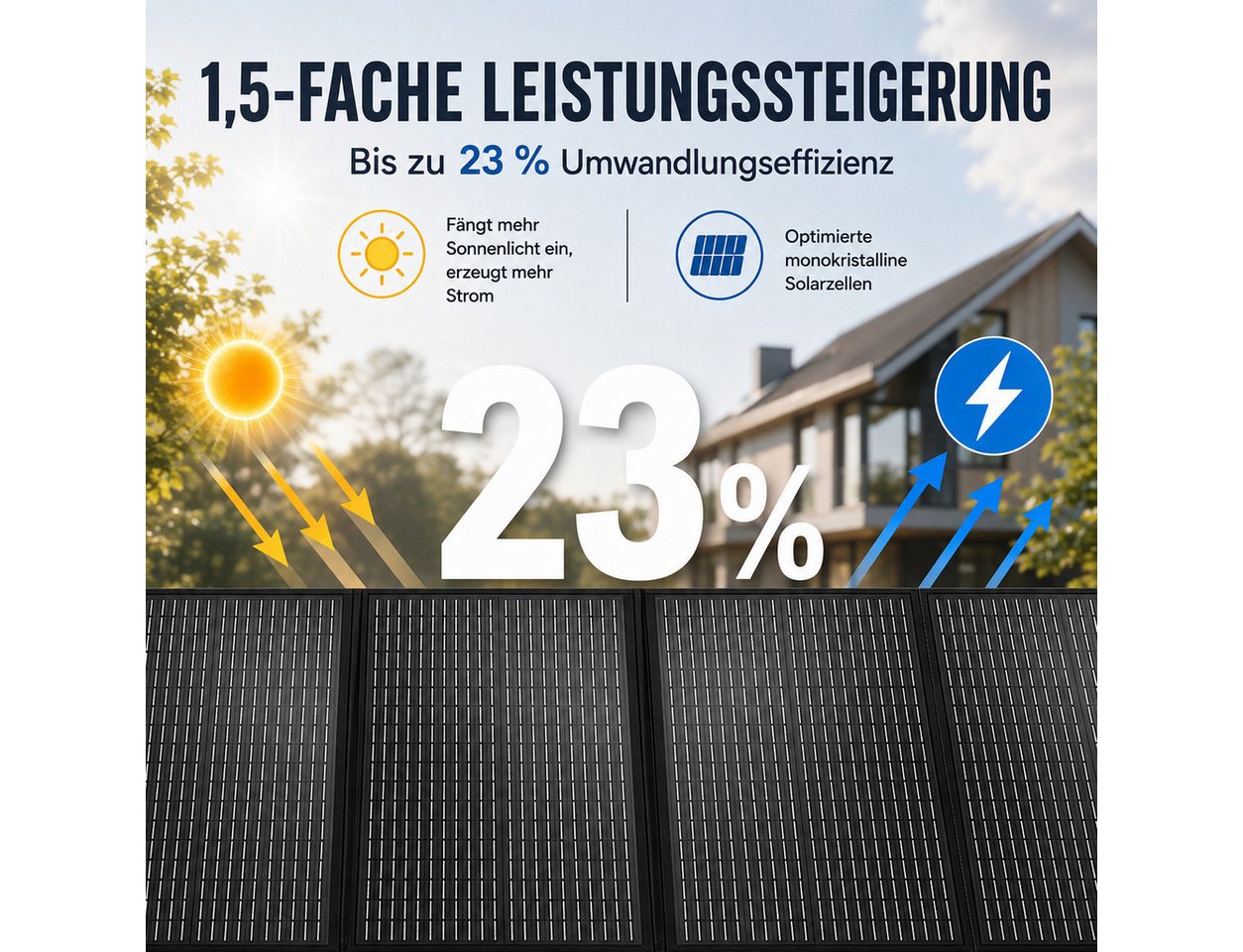 GLIESE Solarmodul 400W Faltbares Solarpanel – 36V, 4-in-1, 12,8 kg, für Camping, 400W faltbar, 36V, 4-in-1, IPX4, 12,8 kg – für Camping & Wohnmobil.