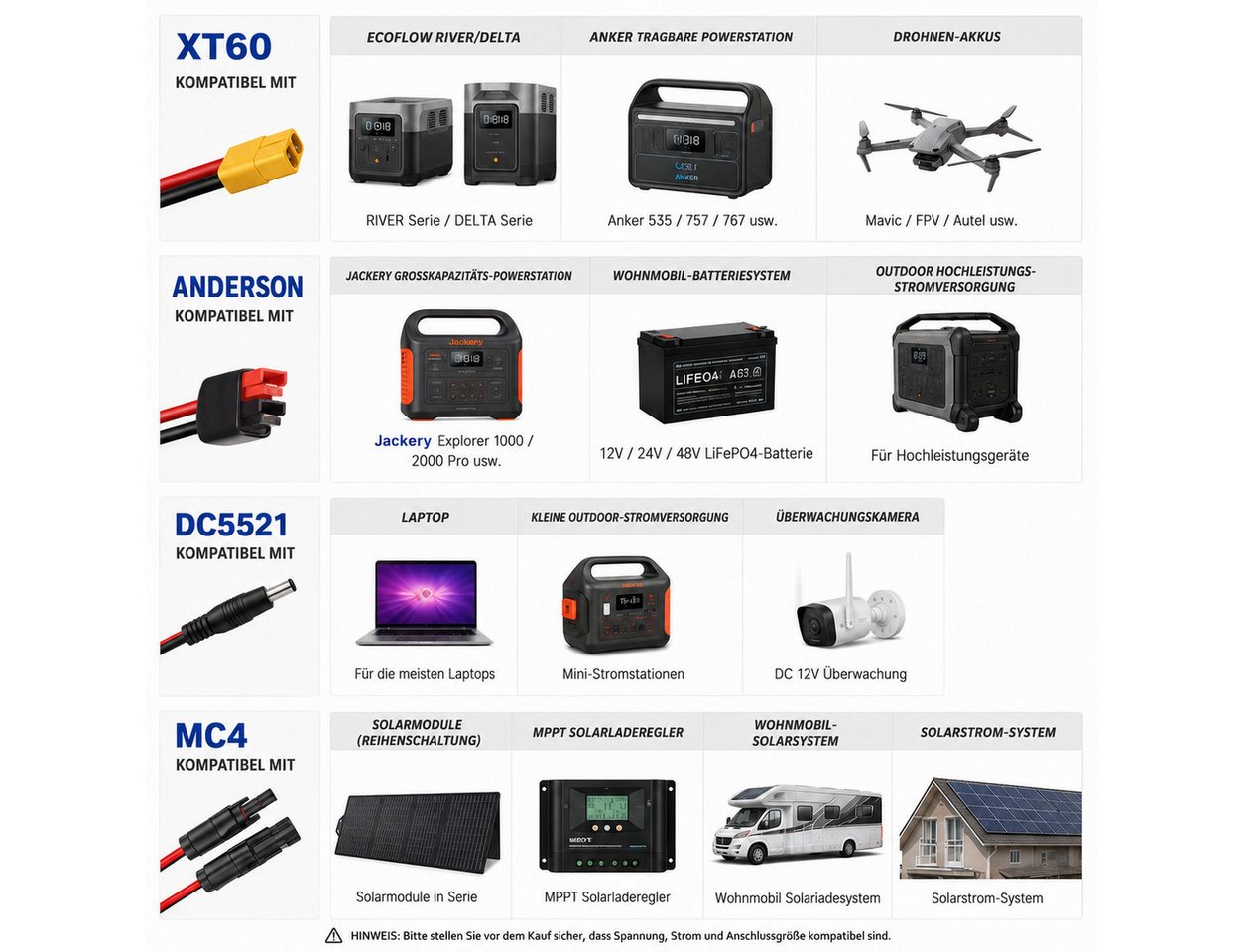 GLIESE Solarmodul 400W Faltbares Solarpanel – 36V, 4-in-1, 12,8 kg, für Camping, 400W faltbar, 36V, 4-in-1, IPX4, 12,8 kg – für Camping & Wohnmobil. Bild 5