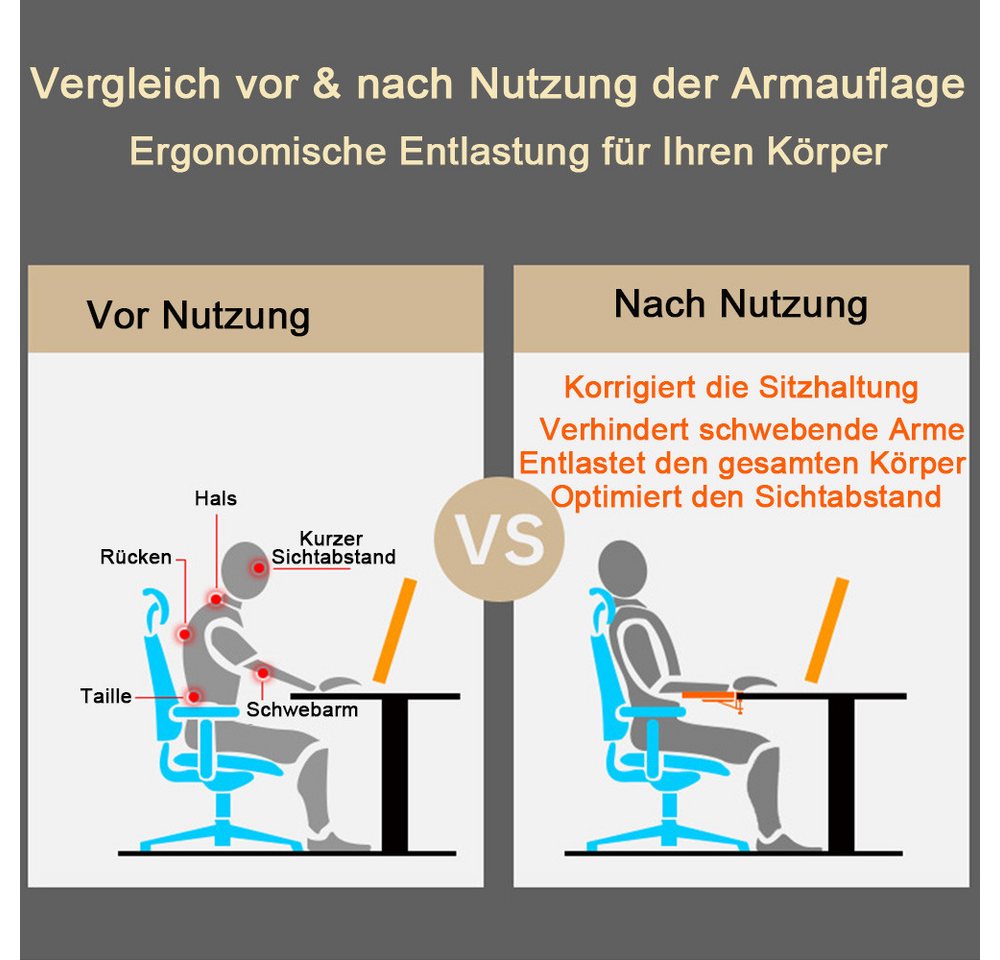AFKSMILE Handballenauflage stabile Mausarmhalterung,Computer-Tischverlängerung,desk extender, Faltbare Armauflage, Fensterbrett-Verlängerung für Zuhause und Büro Bild 2