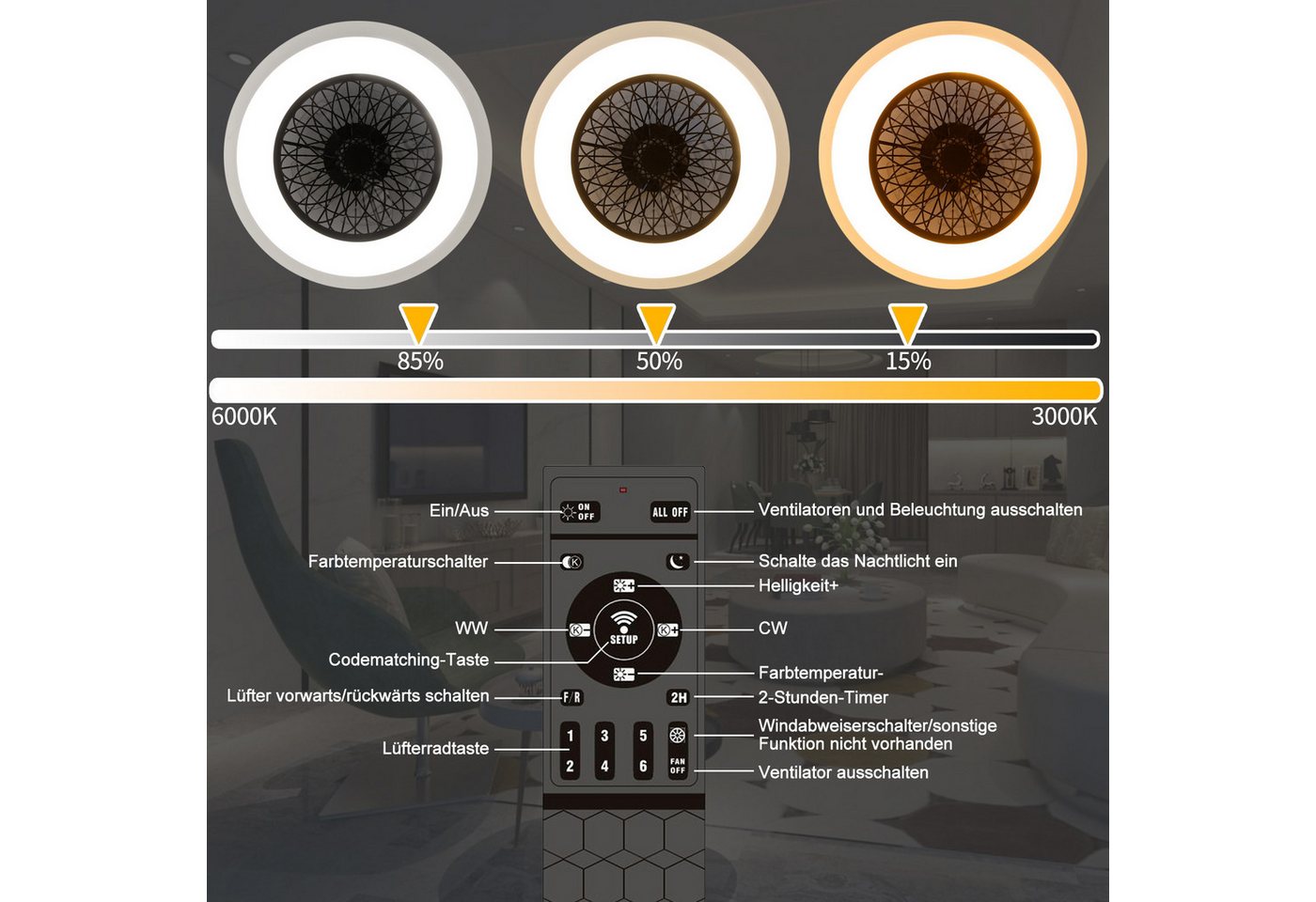 ZMH Deckenventilator Mit Fernbedienung & Licht Leise für Schlafzimmer Timer Dimmbar Fan Bild 5