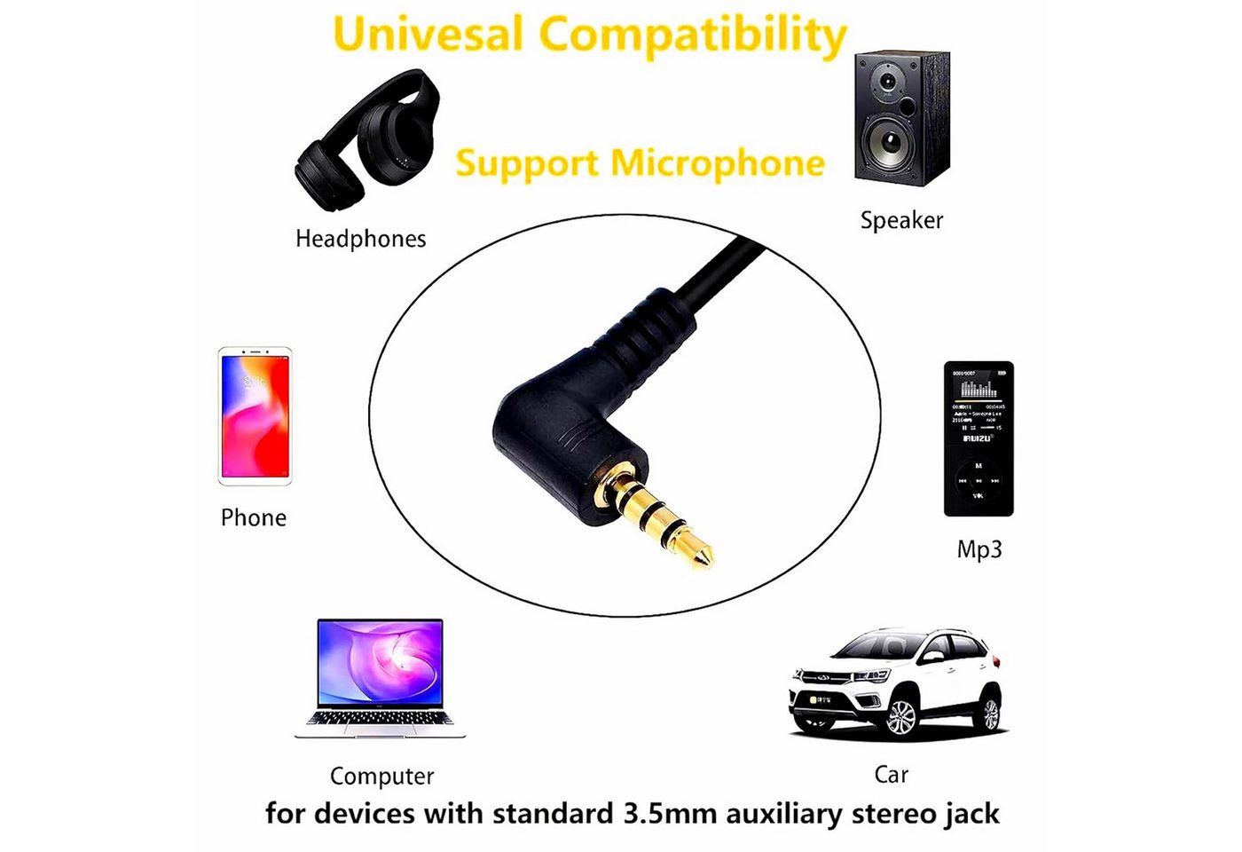 Bolwins J44 30cm Audiokabel Verlängerungskabel 3,5mm Stecker zu 3,5m Buchse Audio-Kabel, 3,5 mm Klinkenstecker, 4-polig (TRRS), 3,5 mm Klinkenbuchse, 4-polig (TRRS) (30 cm), 3,5-mm-Audio-Verlängerungskabel Bild 2