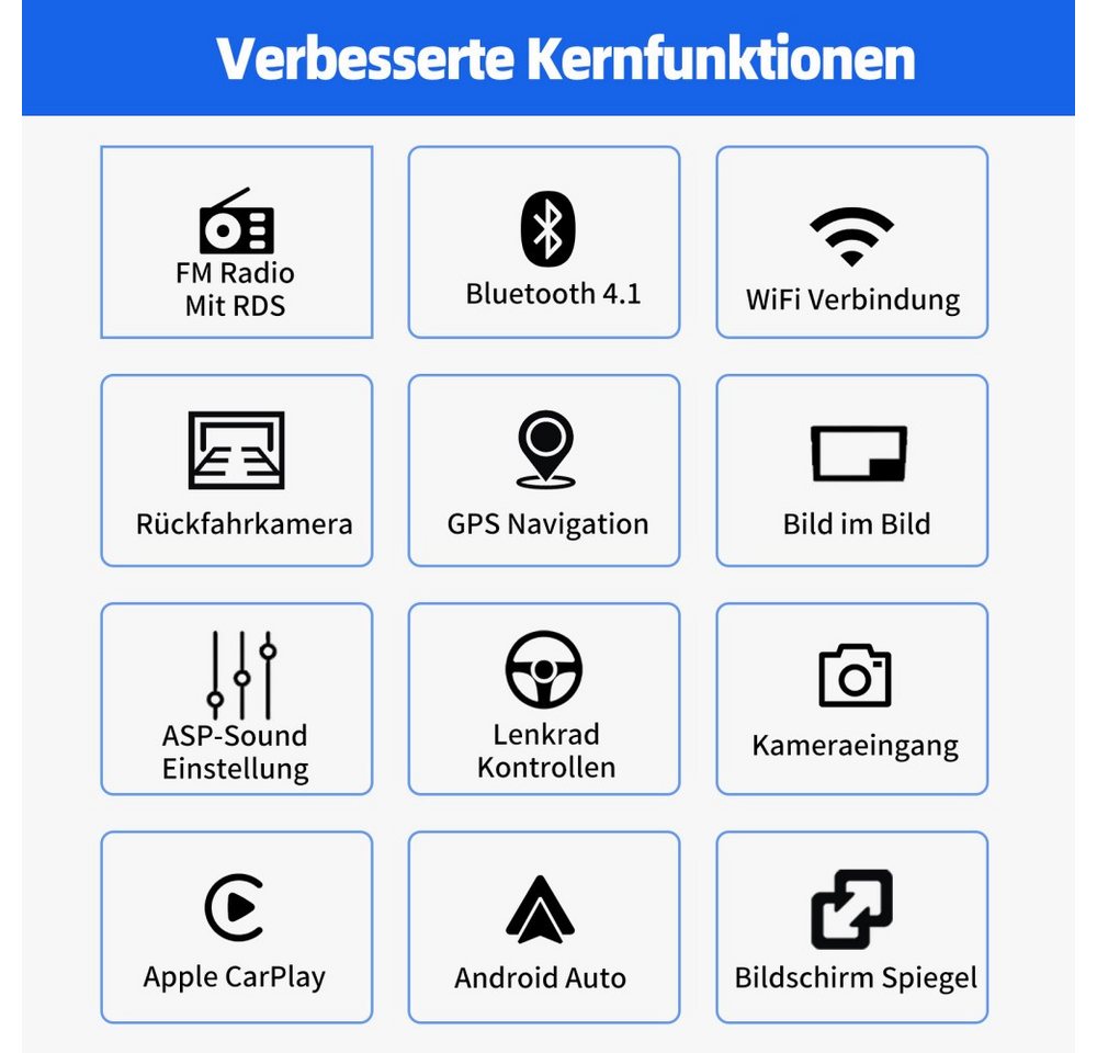 ESSGOO Autoradio DAB+ 64G Android 15 CarPlay GPS Für Suzuki Swift III 2005-10 Autoradio (RDS, 4+64GB(optional), FM, GPS, 1280*720, DAB+ (optional), WIFI, Apple Carplay & Android Auto,WiFi,Doppel DIN,USB) Bild 4