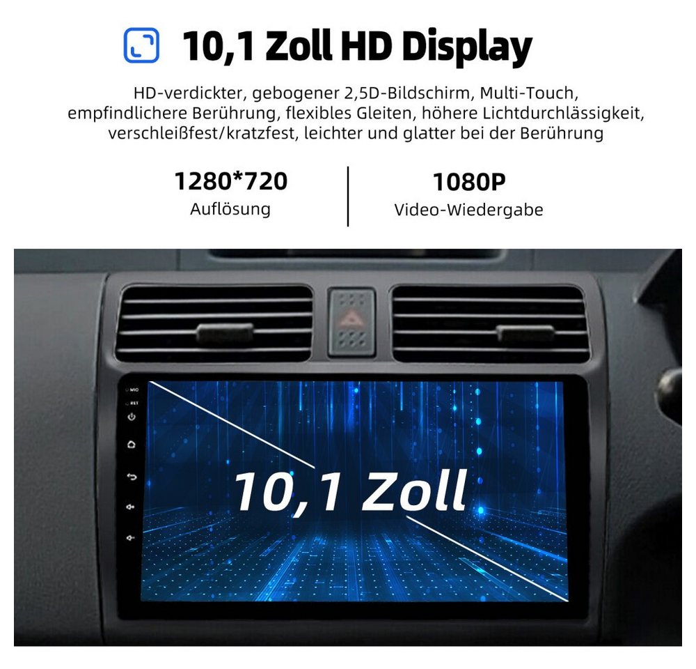 ESSGOO Autoradio DAB+ 64G Android 15 CarPlay GPS Für Suzuki Swift III 2005-10 Autoradio (RDS, 4+64GB(optional), FM, GPS, 1280*720, DAB+ (optional), WIFI, Apple Carplay & Android Auto,WiFi,Doppel DIN,USB) Bild 5
