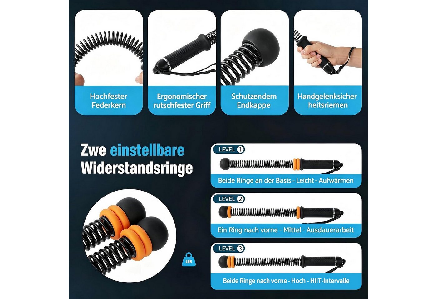 Vornix Handmuskeltrainer Battle Rope Trainingsseil 2er Set Verstellbarer (Handmuskeltrainer mit Silikongriff), für Krafttraining Fitness Zuhause
