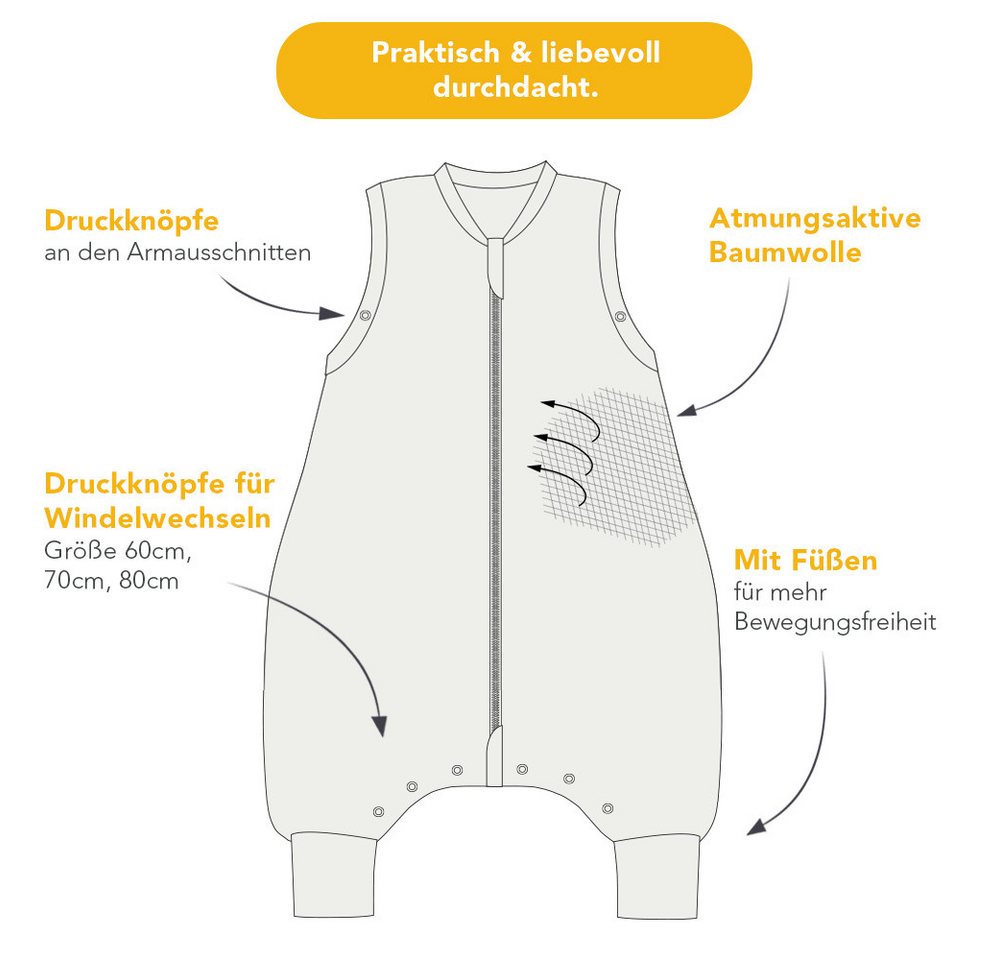 Schlummersack Kinderschlafsack Ganzjahres Schlafsack mit Füßen, 2.5 Tog