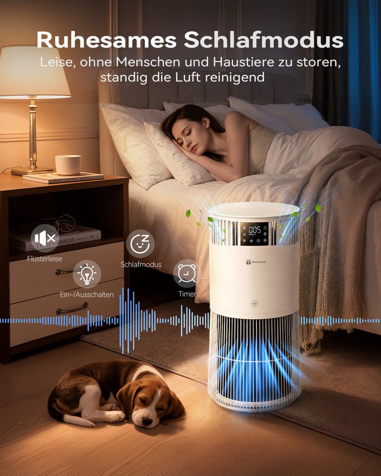 AmiCura Luftreiniger 2026 Luftreiniger mit Aromatherapie/13HEPA/20dB/gegen Staub Tierhaare, H13 HEPA/843m3/h/OLED/Aromatherapie