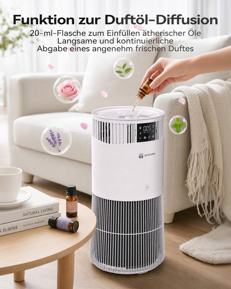 AmiCura Luftreiniger 2026 Luftreiniger mit Aromatherapie/13HEPA/20dB/gegen Staub Tierhaare, H13 HEPA/843m3/h/OLED/Aromatherapie Bild 3