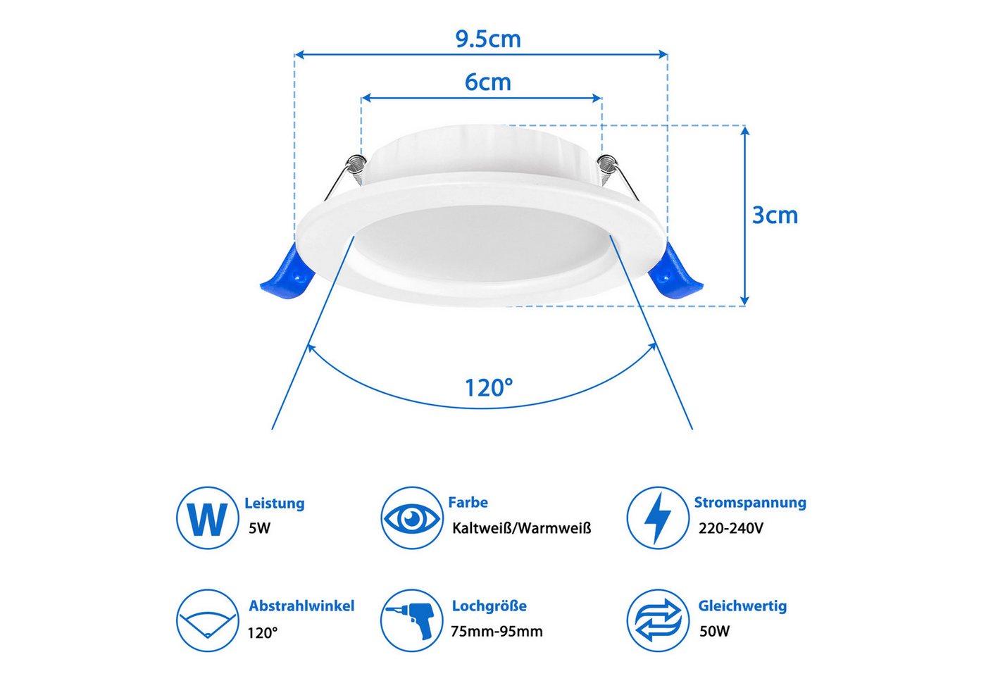 FIVMEN Strahler 20er Set 5W Led Einbaustrahler Flach Einbauleuchte LED Spots