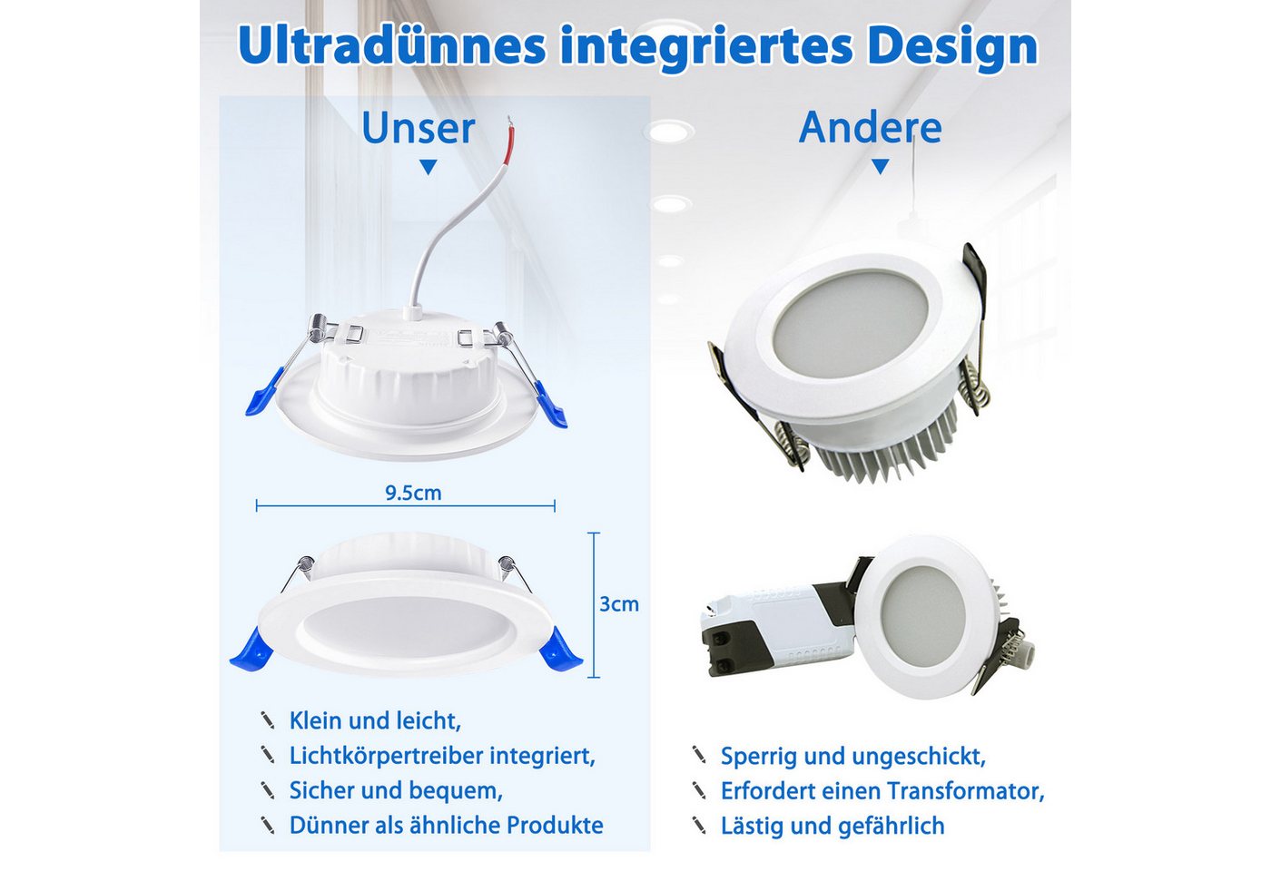 FIVMEN Strahler 20er Set 5W Led Einbaustrahler Flach Einbauleuchte LED Spots Bild 2