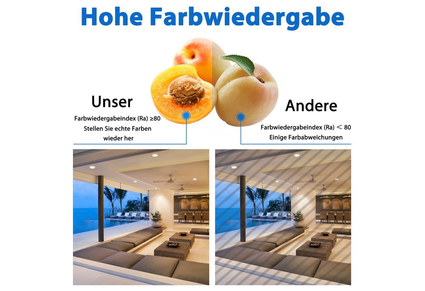 FIVMEN Strahler 20er Set 5W Led Einbaustrahler Flach Einbauleuchte LED Spots Bild 5