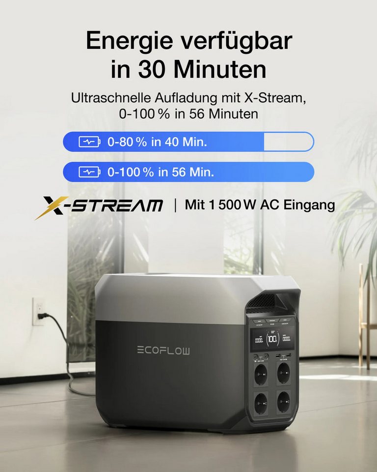 Ecoflow Delta 3 Tragbare Powerstation 1024 Wh Powerstation (1 St), Solargenerator für Camping & Zuhause Bild 3