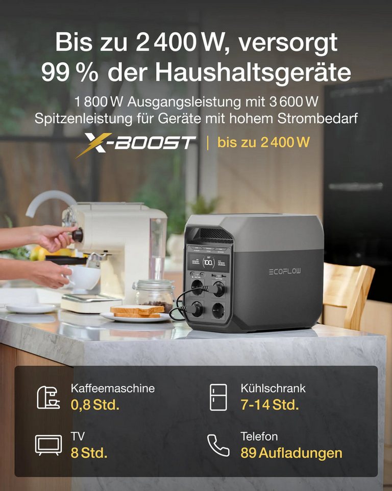 Ecoflow Delta 3 Tragbare Powerstation 1024 Wh Powerstation (1 St), Solargenerator für Camping & Zuhause Bild 4