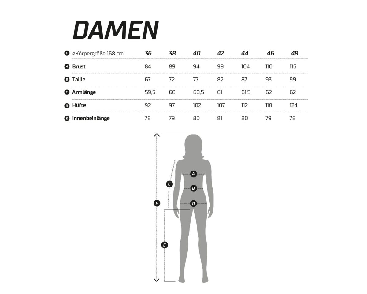 Protective Radhose Radhose Damen P-Woodland W Bild 2
