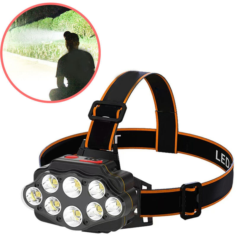 Amxcnoy Superhelle, Wiederaufladbare, Wasserdichte Usb-stirnlampe Mit 8 Leds Für Nachtwanderungen, Trekking Und Angeln