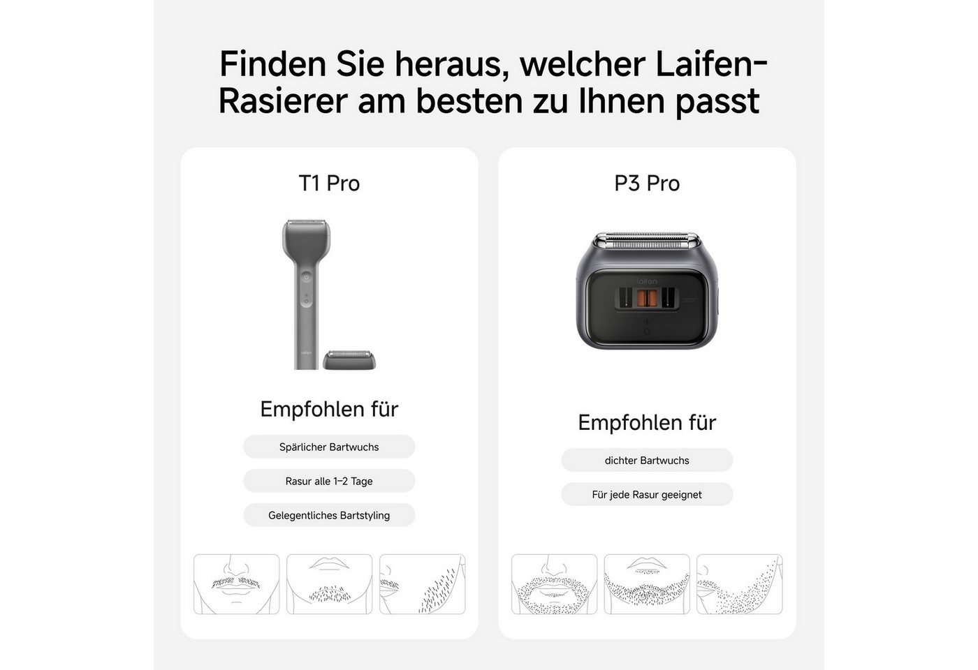 Laifen T1 Pro Rasierer Grau Nass & Trocken 1 Stück. Bild 5