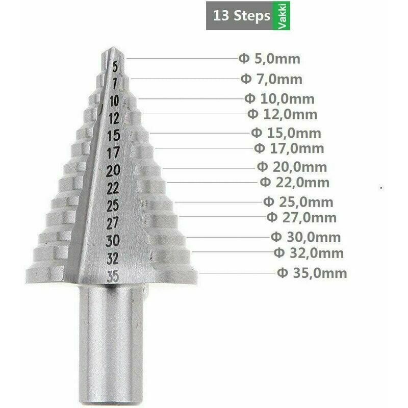 Hss-stufensenker, Titanbeschichteter Doppelnut-senker (5 Mm–35 Mm), Robust, Ideal Für Schraubenzieher Beim Bohren In Stahl, Holz, Kunststoff, Messing, Aluminium, Pvc