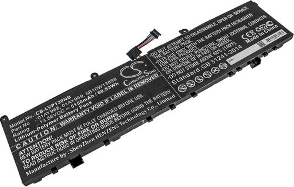 Akku F R Lenovo Thinkpad P1 20md000dge Usw