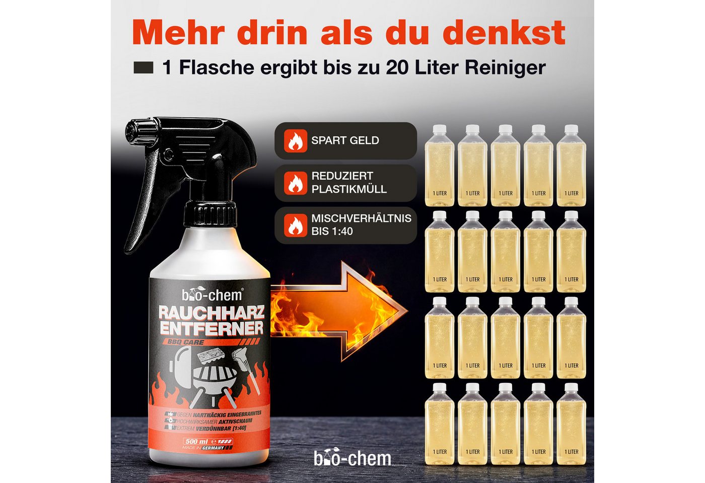 bio-chem Rauchharz-Entferner 0,5, Set mit Ölspray 200 ml und Grillbürste Bild 4