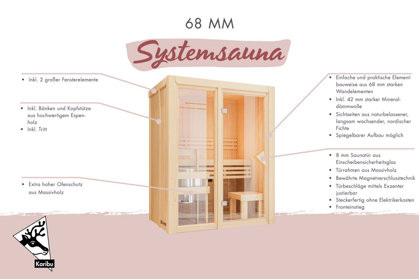 Karibu Sauna Alani 4, BxTxH: 216 x 199 x 198 cm, 68 mm, verschiedene Varianten Bild 3
