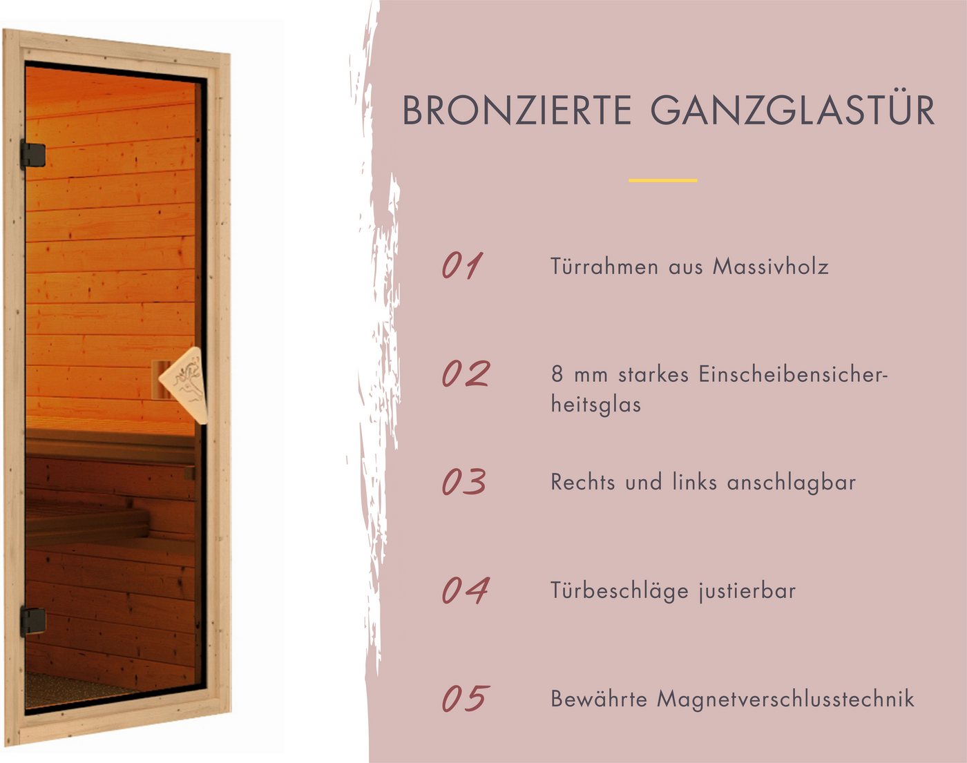 Karibu Sauna Alani 4, BxTxH: 216 x 199 x 198 cm, 68 mm, verschiedene Varianten Bild 4
