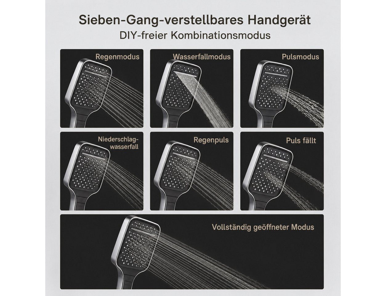 GLIESE POWER Handbrause mit Druckverstärker – 7 Strahlarten, 150 cm Schlauch, ABS, (3-tlg), Druckverstärker, großer Kopf, ABS, einfache Montage, Wasserstopp. Bild 4