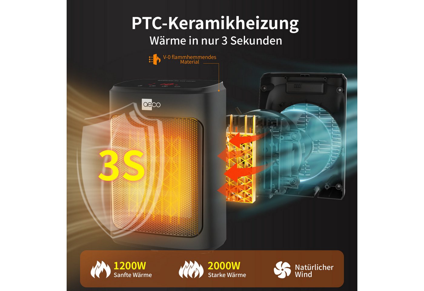 AECO Heizlüfter EcoHeat Core, 2000 W
