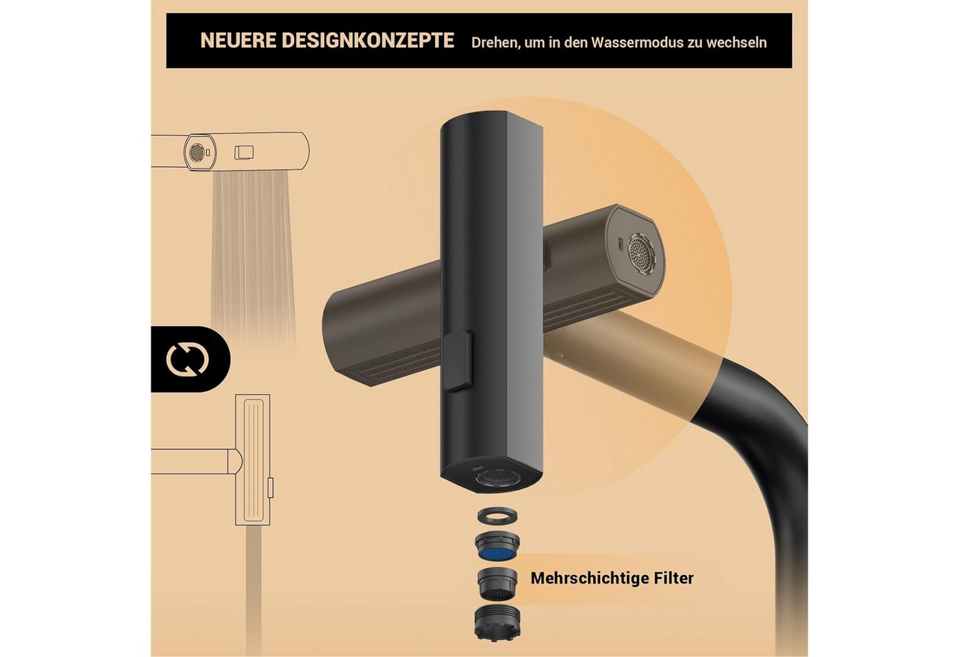 HOMELIVE Küchenarmatur Ausziehbar 360°Schwenkbar Drei Sprühfunktionen Spültischarmatur Küche mischbatterie ausziehbar Küchen-Einhandhahn,Schwarz