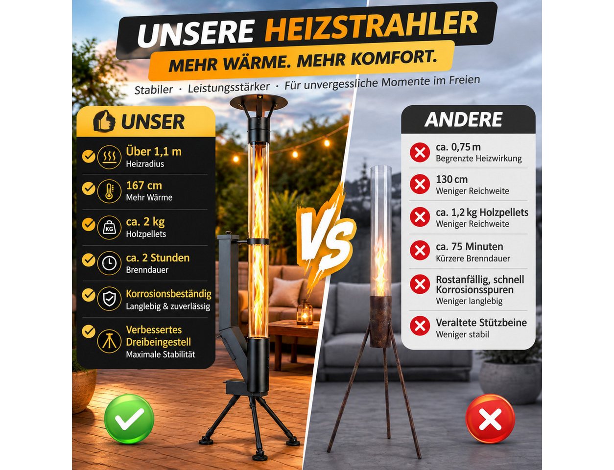 Ledklang Heizstrahler Pelletfackel Glasrohr,167CM,Outdoor Terrassenheizer,Stand, 6000 W, Terrassenfeuer Reinigungsbürste Feuersäule für Garten Brenndauer 2H Bild 3