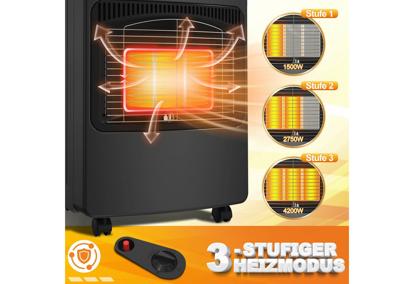 FIVMEN Heizgerät 4200W Gasheizung für Innenräume Druckregeler Gasheizer, Gasheizgerät Keramik Gasofen Gasstrahler Bild 2
