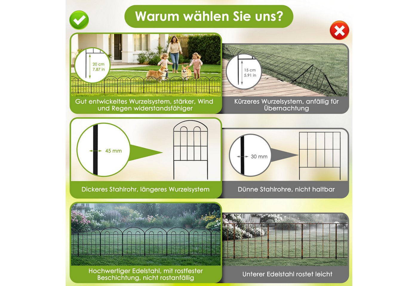 LEMLIT Gartenzaun 10 Stück Dekorativer Gartenzaun aus Metall,grabungsfreier Steckzaun, (10 Stück, 10-St., Rostfeste Metall-Tierbarriere), Wetterfest, für den Außenbereich, Beeteinfassung Bild 2