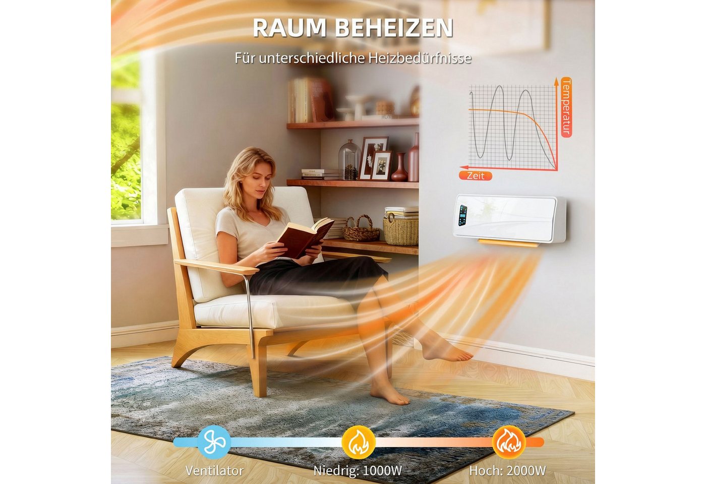 Blossom Heizlüfter Wand Heizlüfter 2000 W, Keramik Heizgerät, 3 Modi, LED-Display, Timer, 2000 W, Keramikheizlüfter Keramik-Wandheizgerät für Schlafzimmer Wohnzimmer Bild 3
