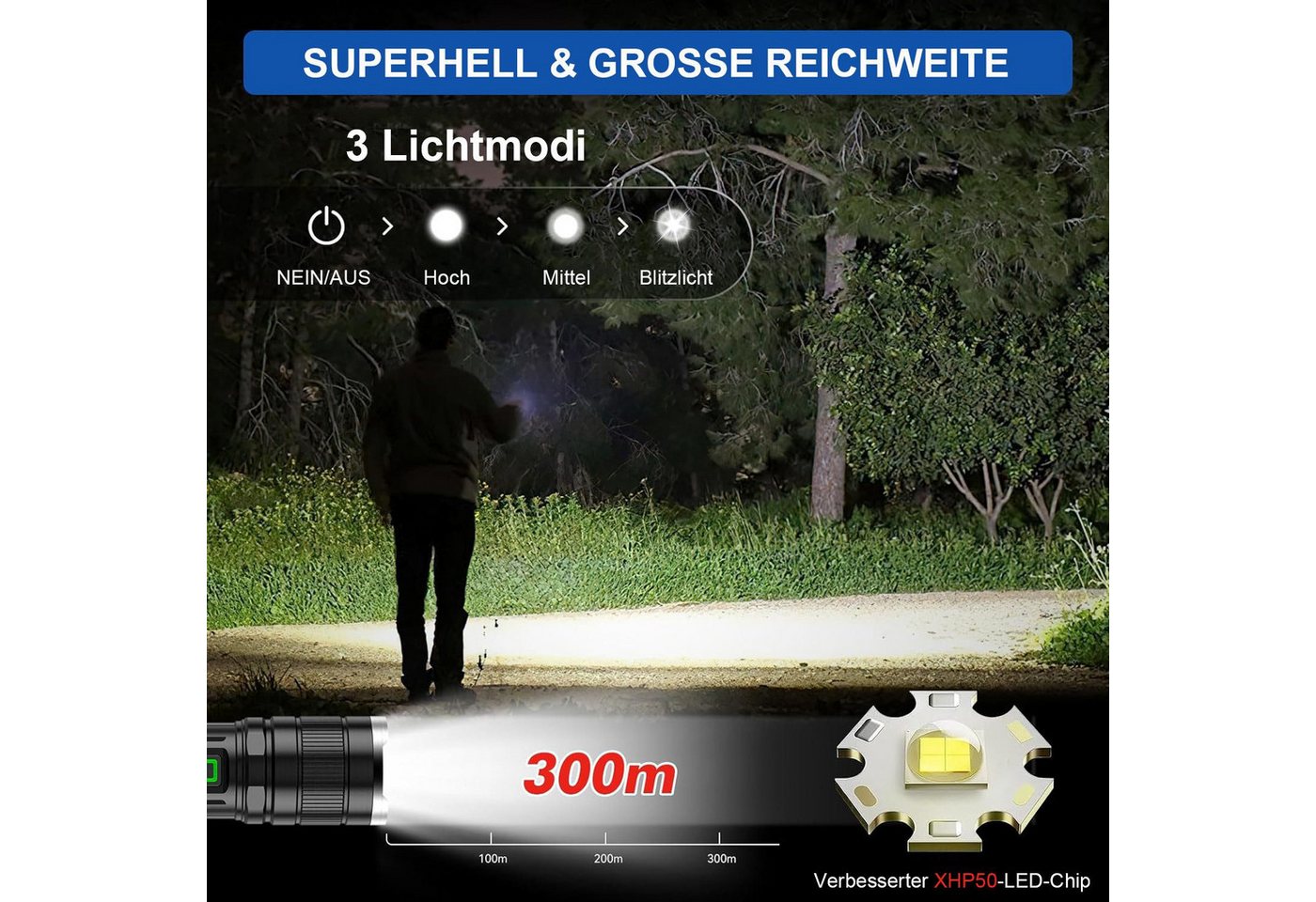 feinlux Taschenlampe LED Taschenlampe Superhelle Klein LED Taschenlampen (Packung, Mini Torch Handlampe 800 Lumen (3 Lichtmodi), für Camping Wandern Outdoor Notfälle Abenteuerurlaub Bergsteigen usw Bild 3