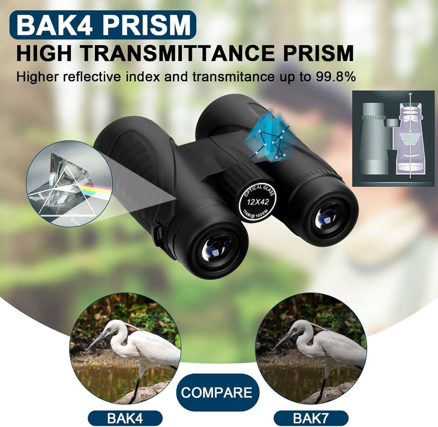 Fyrove Outdoor-Fernglas, Feldstecher, Naturfernglas für Erwachsene Fernglas (Reiseoptik für Vogelbeobachtung, Wandern, Natur und Konzerte) Bild 5