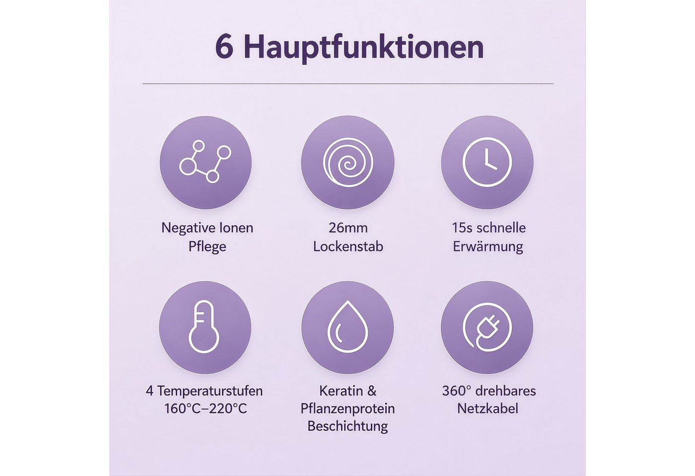 ibettertec Lockenstab Lockendreher 26 mm, Automatischer Ionen Lockenwickler, 4 Temperaturstufen mit Keramikbeschichtung, Schnellaufheizung, selbstrotierend für Locken und Wellen