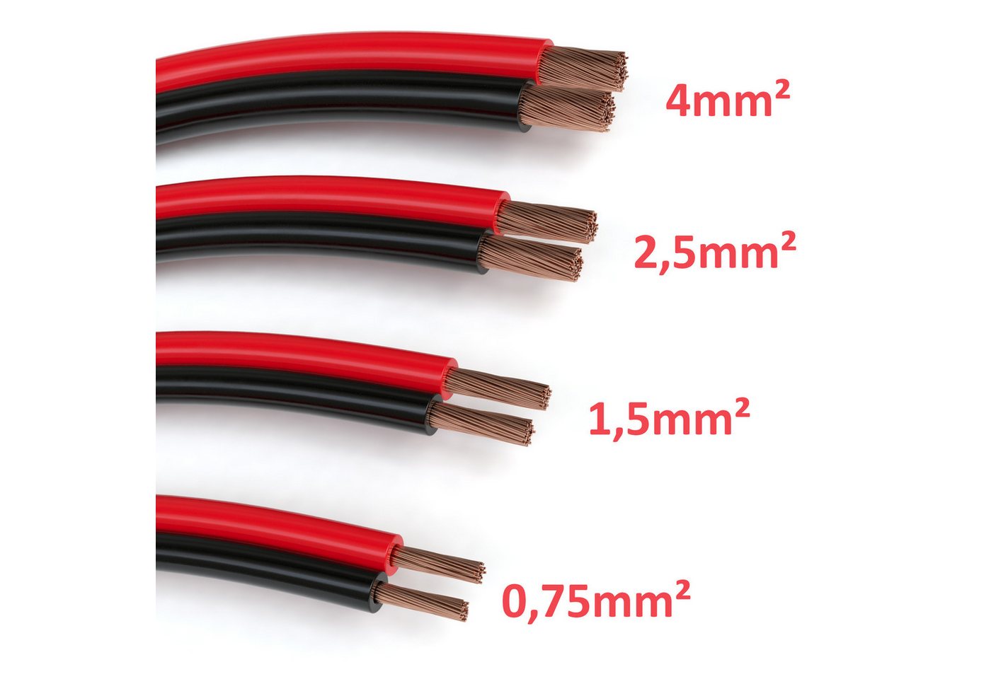 JAMEGA Lautsprecherkabel Boxenkabel Boxen Lautsprecher Hifi Audio Kabel Auto Audio-Kabel, (1000 cm) Bild 5
