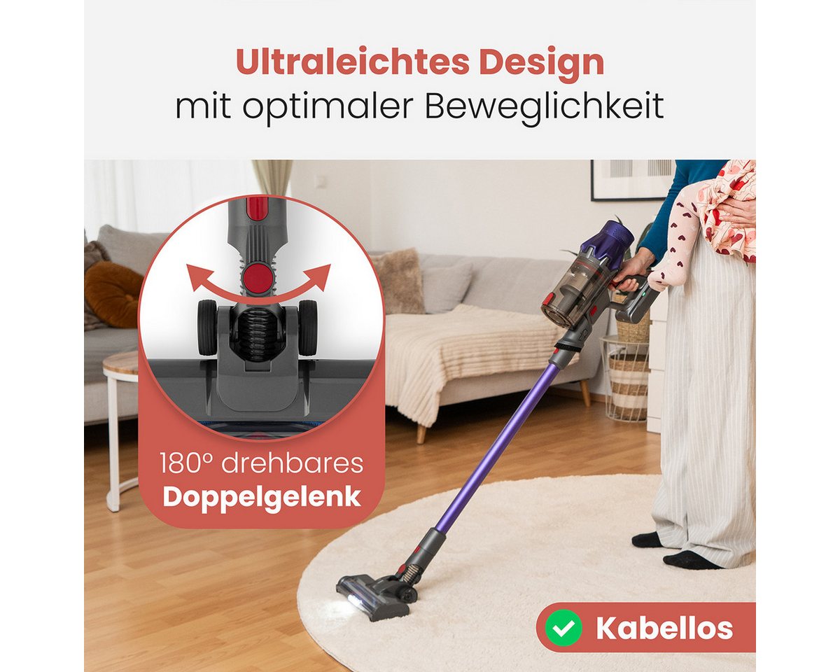 ProfiCare Akku-Bodenstaubsauger PC-BS 3148 A, Akku Staubsauger kabellos, beutellos, 22,2V Akku Bild 5