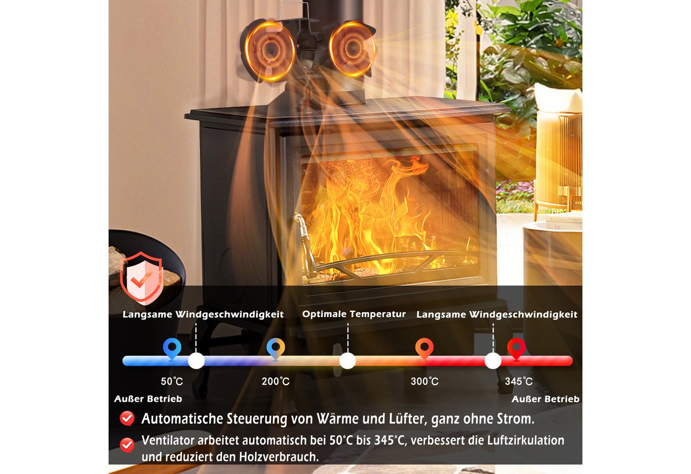 FIVMEN Kaminventilator 8 Blätter Mit 2 Motoren Kaminventilator Ofenventilator Ohne Strom, für Kaminofen/Kamin/Ofen/Holz, Ofenventilator Doppelt