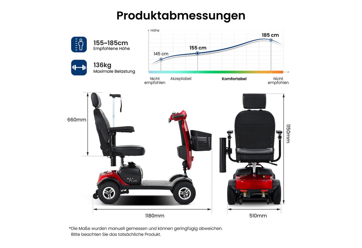 Rolipo Elektromobil Klappbar Elektromobil für Senioren und Erwachsene 20AH Akku,15-25km, 300 W, 6 km/h, Reichweite Elektroroller mit Sitz und Korb Elektro Scooter bis 136kg