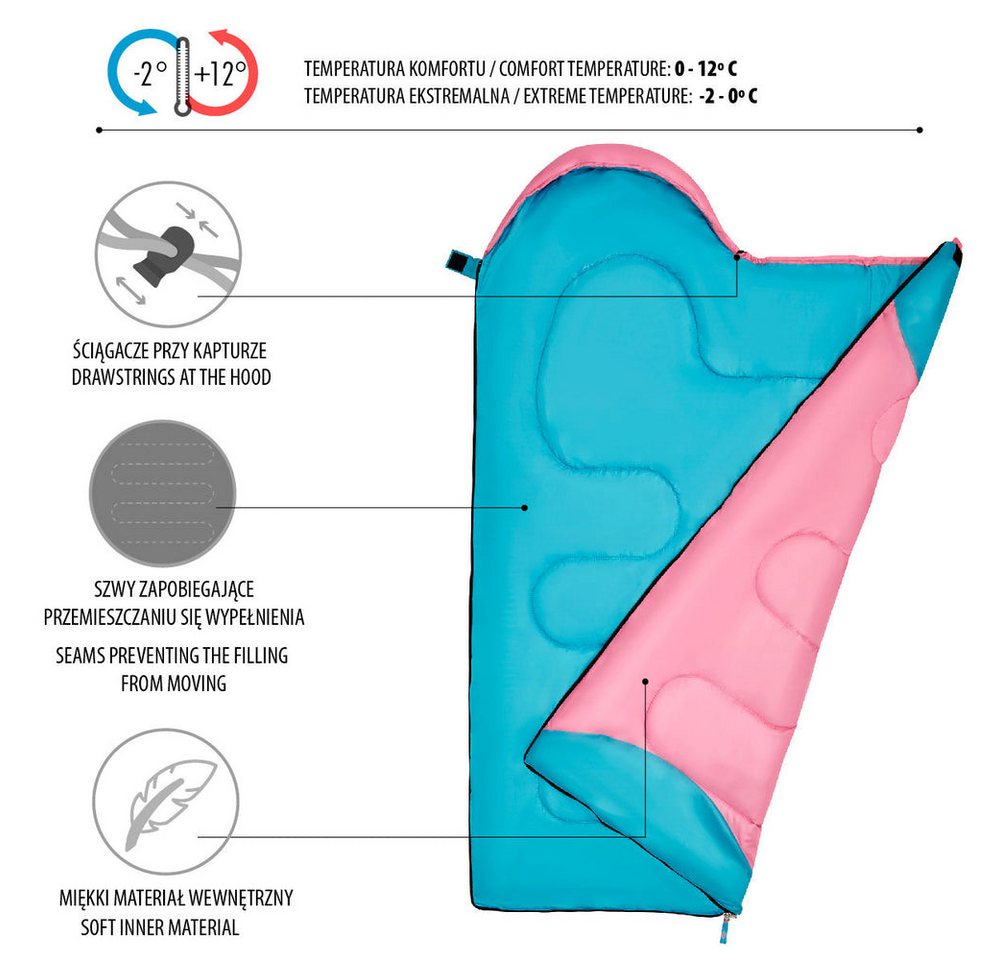 NILS CAMP Schlafsack Deckenschlafsack Campingschlafsack Kinder (Spar-Set, 1 tlg., 150+30 x 60 cm warm), als Decke nutzbar, doppelter Reißverschluss, Kapuze, Innentasche Bild 5